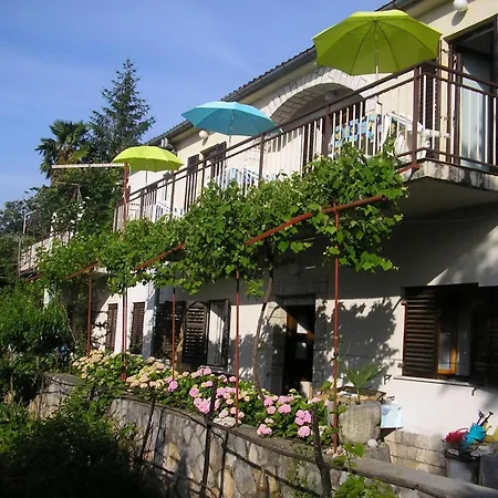 Apartamento Mit Balkon Und Terrasse By Interhome