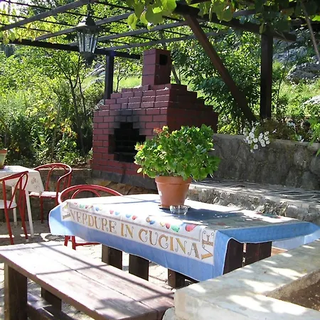 By Interhome